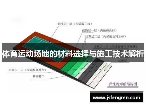 体育运动场地的材料选择与施工技术解析