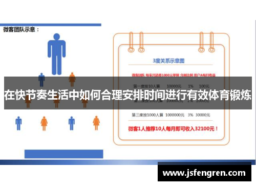 在快节奏生活中如何合理安排时间进行有效体育锻炼
