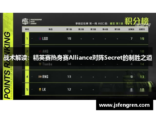 战术解读：精英赛热身赛Alliance对阵Secret的制胜之道